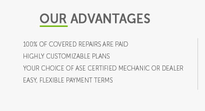 vehicle inspection prices